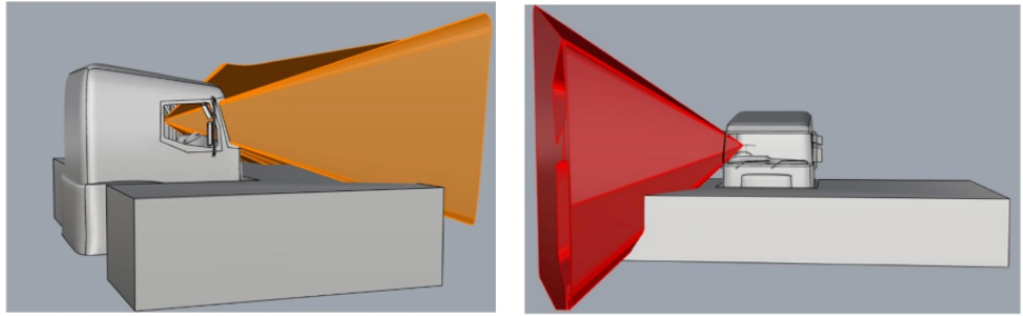 ｜法规动态｜UNECE R167法规正式纳入GSR2.0+(图14)
