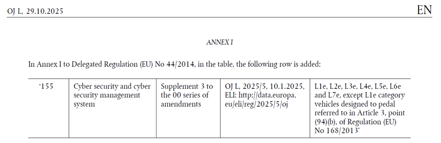 ｜法规动态｜UN R155网络安全法规正式纳入进L类摩托车欧盟准入法规(图1)