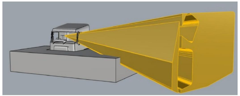 ｜法规动态｜UNECE R167法规正式纳入GSR2.0+(图13)